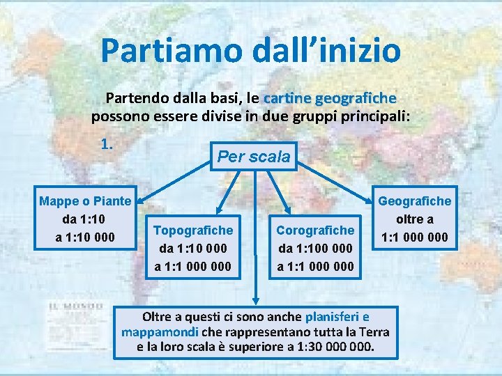 Partiamo dall’inizio Partendo dalla basi, le cartine geografiche possono essere divise in due gruppi