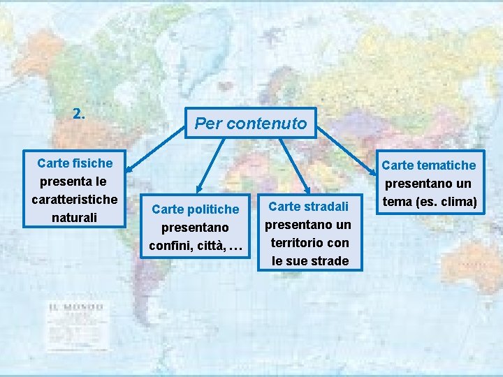 2. Carte fisiche presenta le caratteristiche naturali Per contenuto Carte politiche presentano confini, città,