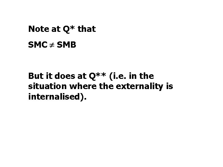 Note at Q* that SMC SMB But it does at Q** (i. e. in