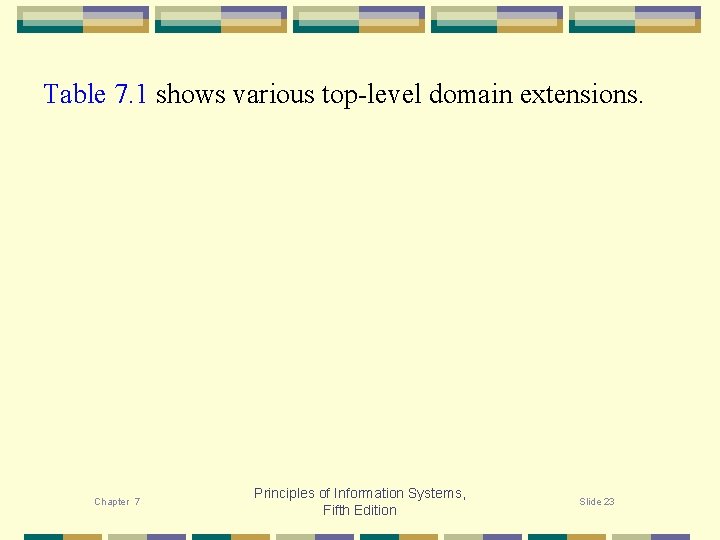 Table 7. 1 shows various top-level domain extensions. Chapter 7 Principles of Information Systems,