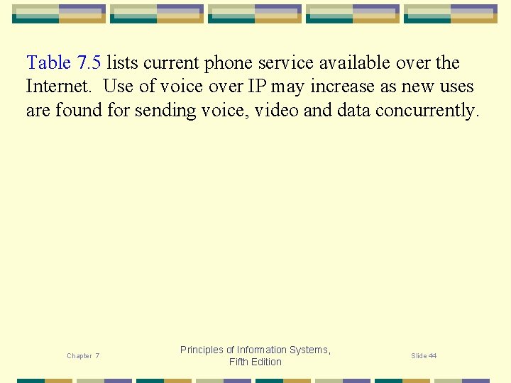 Table 7. 5 lists current phone service available over the Internet. Use of voice