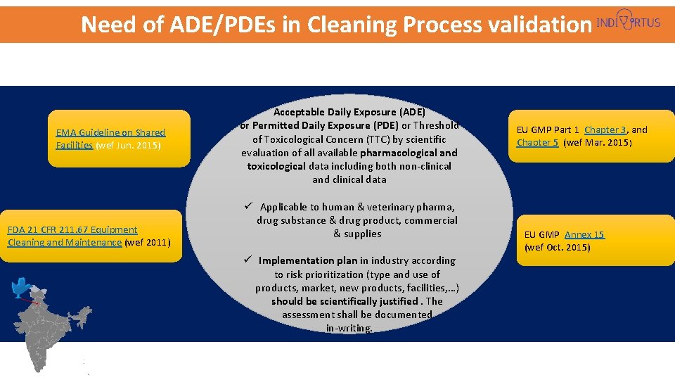 Need of ADE/PDEs in Cleaning Process validation EMA Guideline on Shared Facilities (wef Jun.