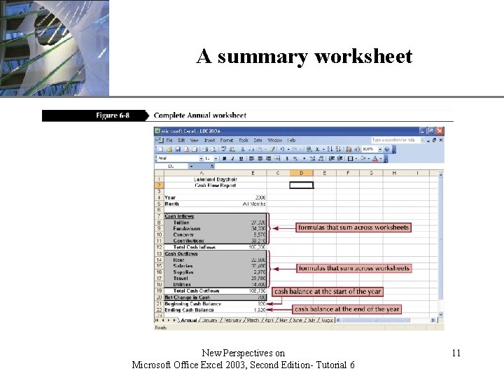 A summary worksheet New Perspectives on Microsoft Office Excel 2003, Second Edition- Tutorial 6 A summary worksheet New Perspectives on Microsoft Office Excel 2003, Second Edition- Tutorial 6
