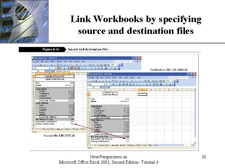 Link Workbooks by specifying source and destination files New Perspectives on Microsoft Office Excel Link Workbooks by specifying source and destination files New Perspectives on Microsoft Office Excel