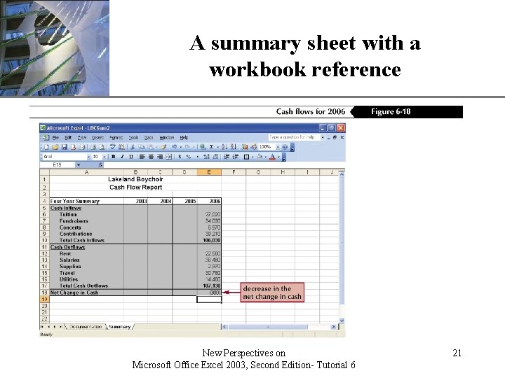 A summary sheet with a workbook reference New Perspectives on Microsoft Office Excel 2003, A summary sheet with a workbook reference New Perspectives on Microsoft Office Excel 2003,