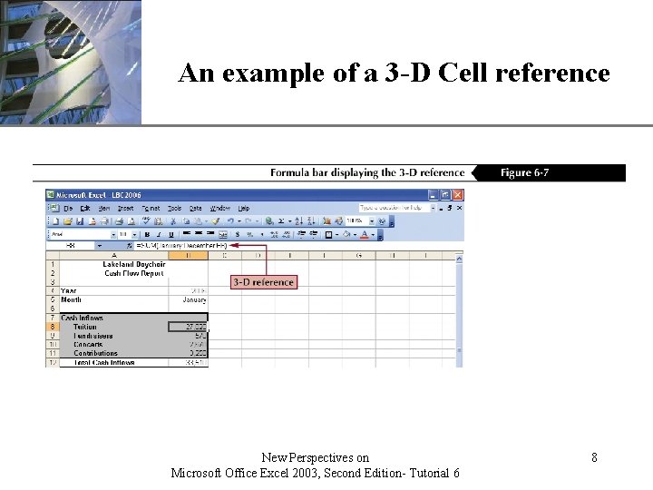 XP An example of a 3 -D Cell reference New Perspectives on Microsoft Office XP An example of a 3 -D Cell reference New Perspectives on Microsoft Office