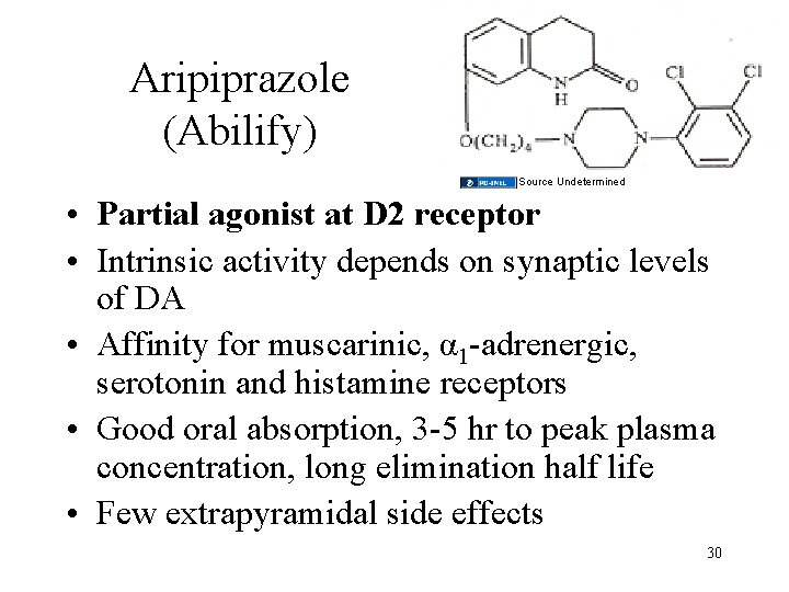 Aripiprazole (Abilify) Source Undetermined • Partial agonist at D 2 receptor • Intrinsic activity