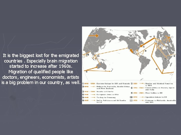 It is the biggest lost for the emigrated countries. Especially brain migration started to