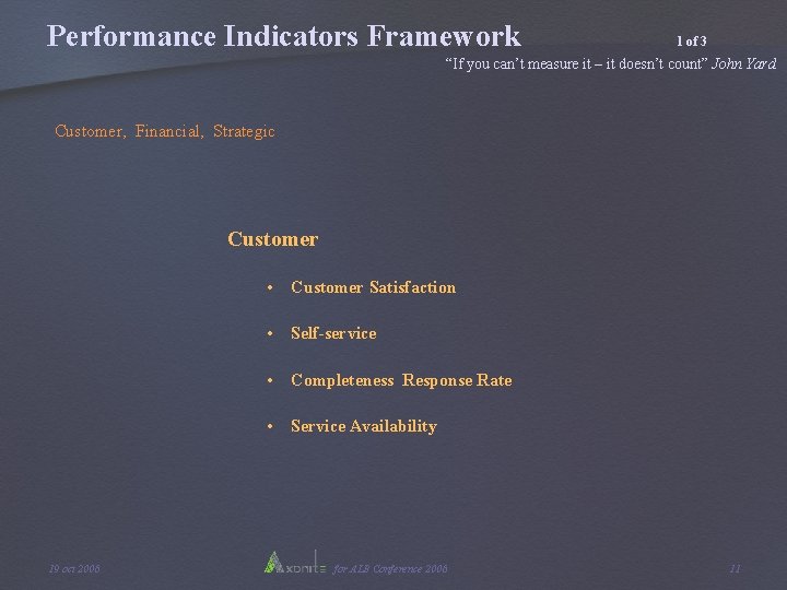 Performance Indicators Framework 1 of 3 “If you can’t measure it – it doesn’t Performance Indicators Framework 1 of 3 “If you can’t measure it – it doesn’t