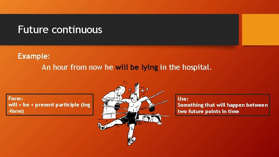 Future continuous Example: An hour from now he will be lying in the hospital. Future continuous Example: An hour from now he will be lying in the hospital.