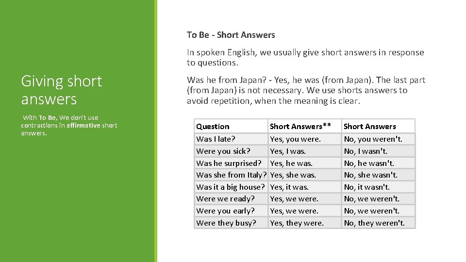  To Be - Short Answers In spoken English, we usually give short answers