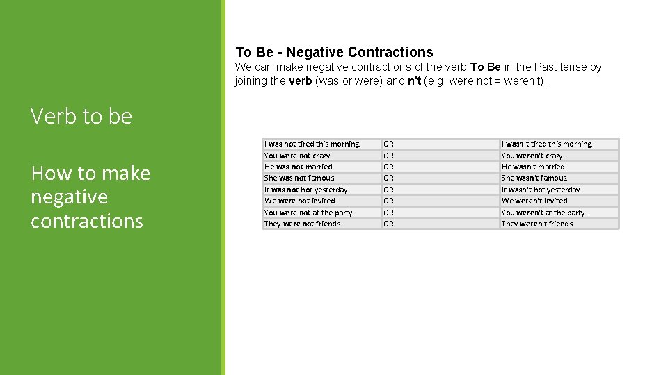 To Be - Negative Contractions We can make negative contractions of the verb To