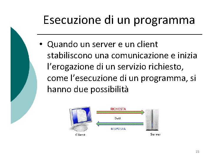 Esecuzione di un programma • Quando un server e un client stabiliscono una comunicazione