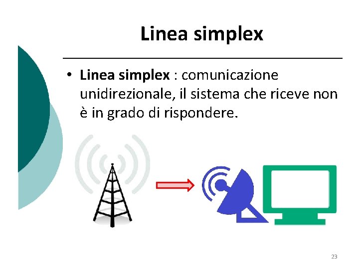 Linea simplex • Linea simplex : comunicazione unidirezionale, il sistema che riceve non è