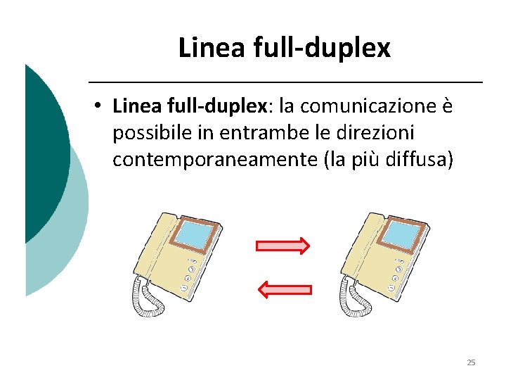 Linea full-duplex • Linea full-duplex: la comunicazione è possibile in entrambe le direzioni contemporaneamente