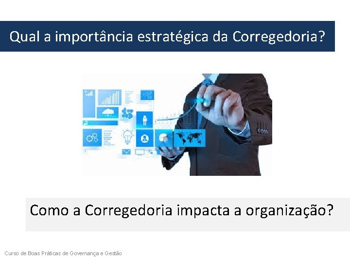 Qual a importância estratégica da Corregedoria? Como a Corregedoria impacta a organização? Curso de