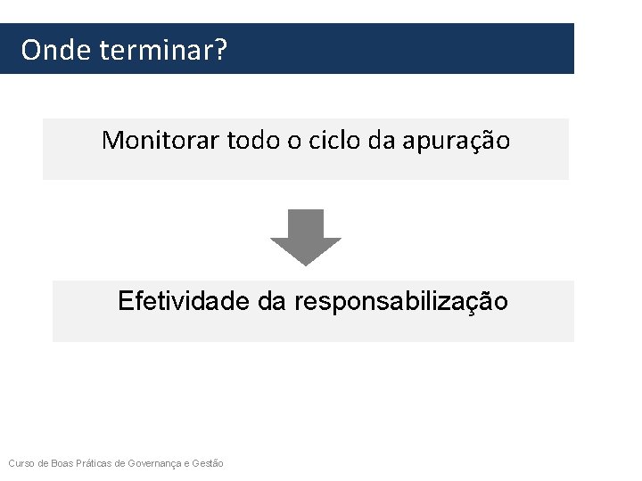  Onde terminar? Monitorar todo o ciclo da apuração Efetividade da responsabilização Curso de