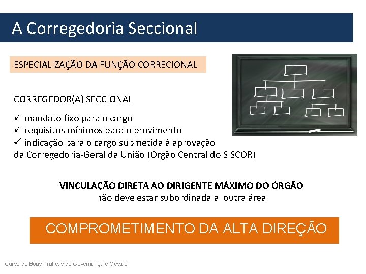  A Corregedoria Seccional ESPECIALIZAÇÃO DA FUNÇÃO CORRECIONAL CORREGEDOR(A) SECCIONAL ü mandato fixo para