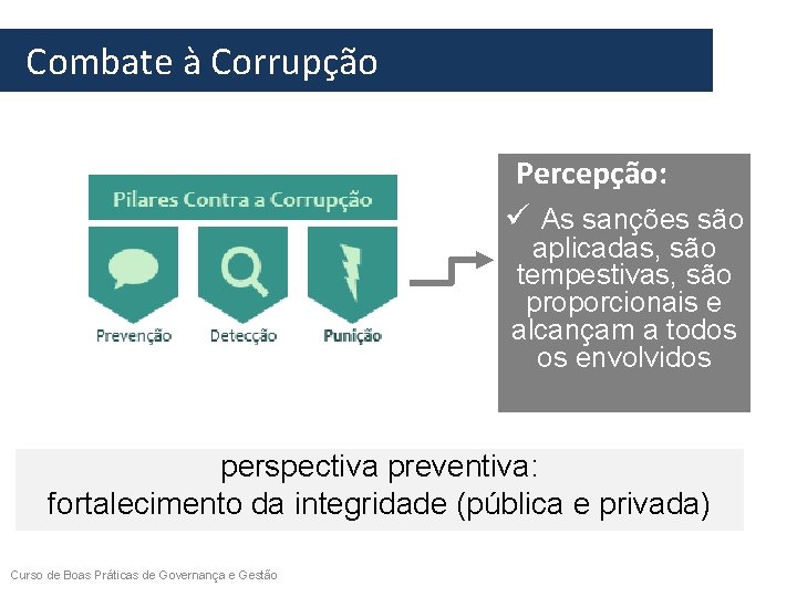 Combate à Corrupção Percepção: ü As sanções são aplicadas, são tempestivas, são proporcionais Combate à Corrupção Percepção: ü As sanções são aplicadas, são tempestivas, são proporcionais