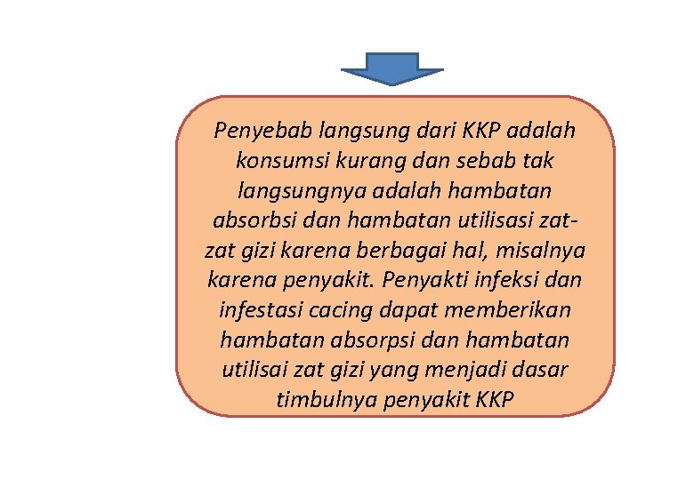 Penyebab langsung dari KKP adalah konsumsi kurang dan sebab tak langsungnya adalah hambatan absorbsi