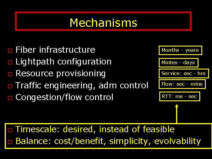 Mechanisms o o o o Fiber infrastructure Lightpath configuration Resource provisioning Traffic engineering, adm