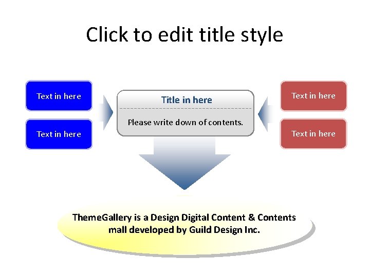 Click to edit title style Text in here Title in here Please write down Click to edit title style Text in here Title in here Please write down