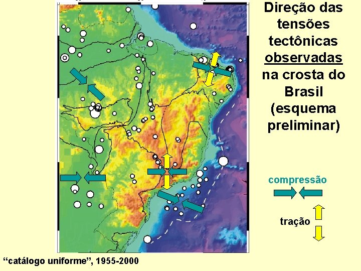Direção das tensões tectônicas observadas na crosta do Brasil (esquema preliminar) compressão tração “catálogo
