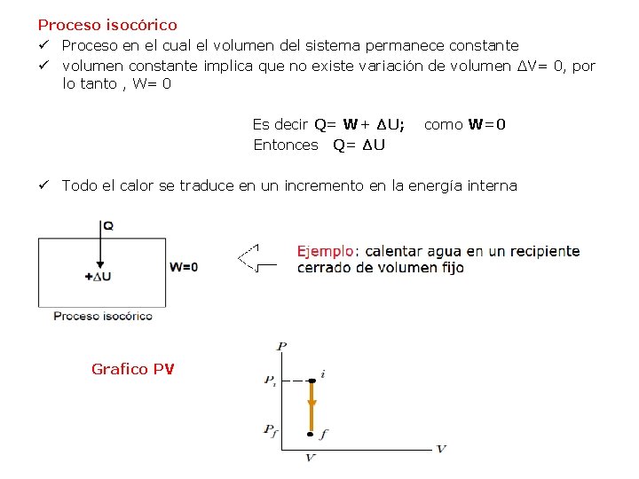 Proceso isocórico ü Proceso en el cual el volumen del sistema permanece constante ü Proceso isocórico ü Proceso en el cual el volumen del sistema permanece constante ü