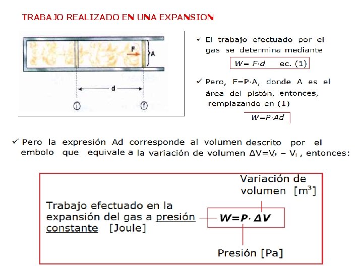 TRABAJO REALIZADO EN UNA EXPANSION TRABAJO REALIZADO EN UNA EXPANSION