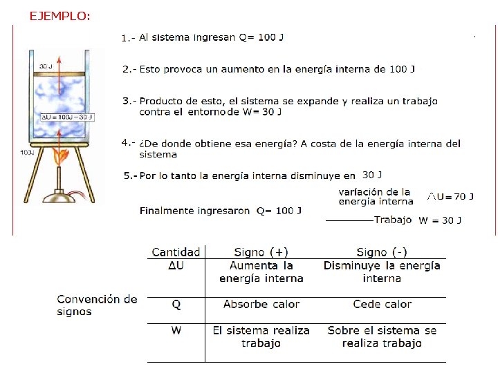 EJEMPLO: EJEMPLO: