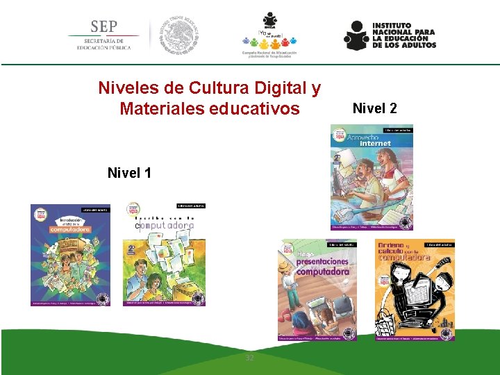 Niveles de Cultura Digital y Materiales educativos Nivel 1 32 Nivel 2 