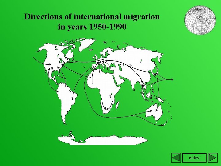 Directions of international migration in years 1950 -1990 index 