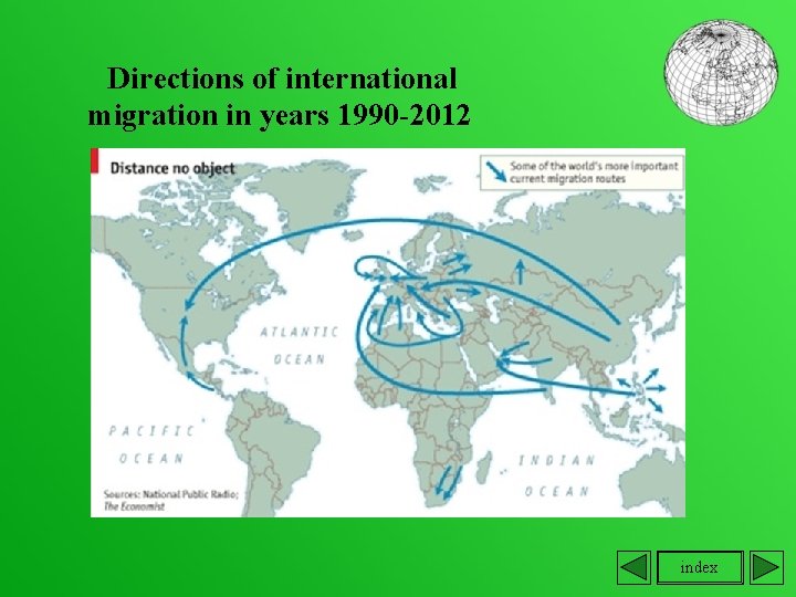 Directions of international migration in years 1990 -2012 index 