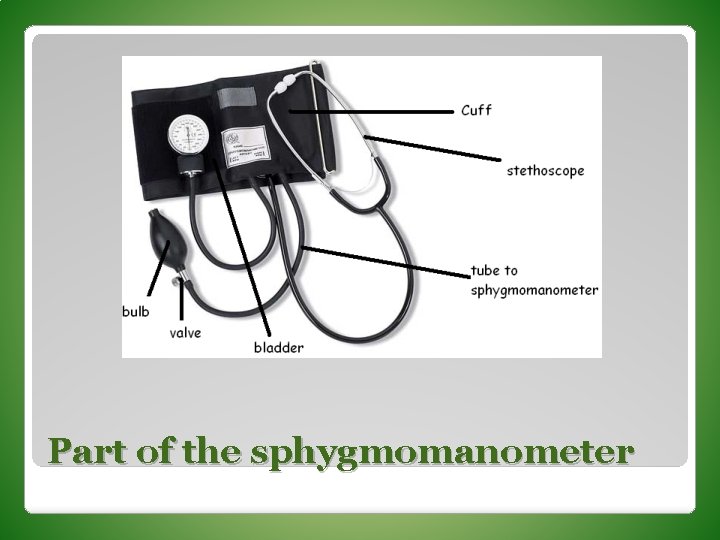 Part of the sphygmomanometer 