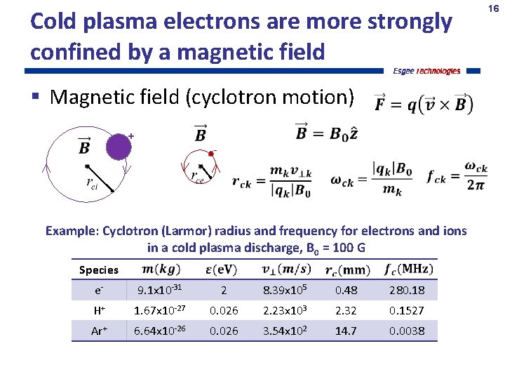 16 Cold plasma electrons are more strongly confined by a magnetic field Magnetic field