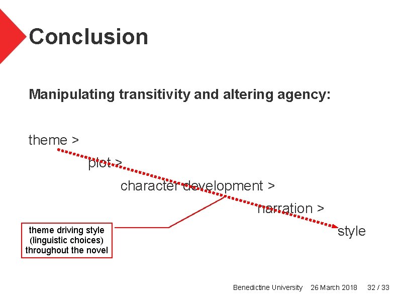 Conclusion Manipulating transitivity and altering agency: theme > plot > character development > narration