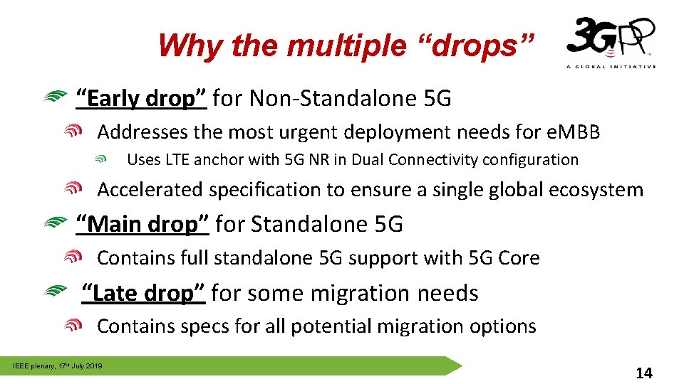 Why the multiple “drops” “Early drop” for Non-Standalone 5 G Addresses the most urgent