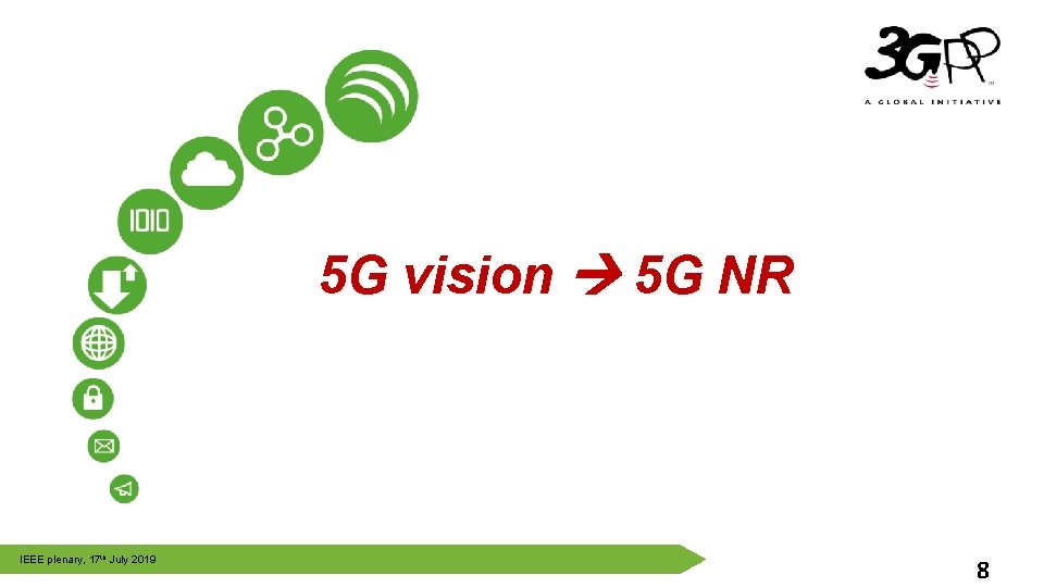 5 G vision 5 G NR © 3 GPP 2012 IEEE plenary, 17 th