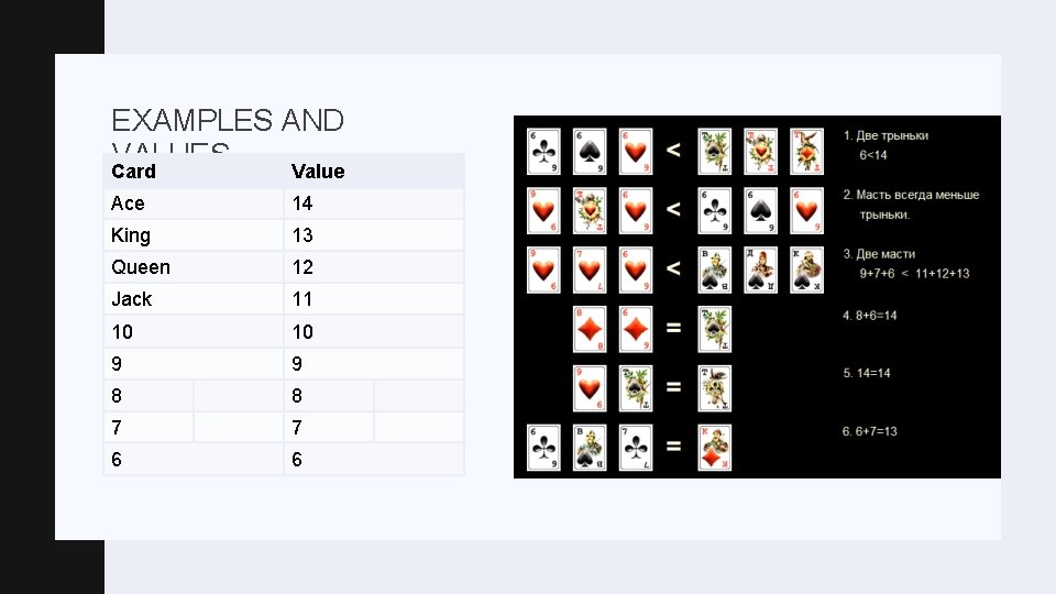 EXAMPLES AND VALUES Card Value Ace 14 King 13 Queen 12 Jack 11 10