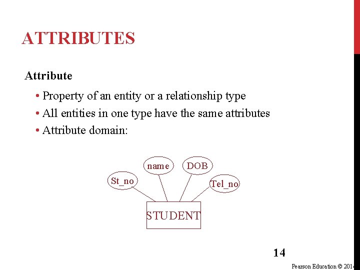 ATTRIBUTES Attribute • Property of an entity or a relationship type • All entities ATTRIBUTES Attribute • Property of an entity or a relationship type • All entities