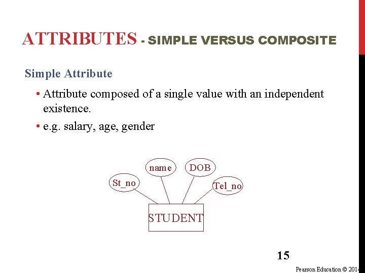 ATTRIBUTES - SIMPLE VERSUS COMPOSITE Simple Attribute • Attribute composed of a single value ATTRIBUTES - SIMPLE VERSUS COMPOSITE Simple Attribute • Attribute composed of a single value