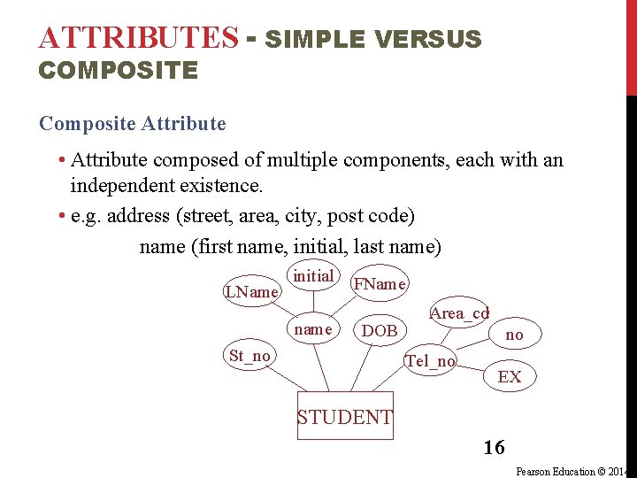 ATTRIBUTES COMPOSITE SIMPLE VERSUS Composite Attribute • Attribute composed of multiple components, each with ATTRIBUTES COMPOSITE SIMPLE VERSUS Composite Attribute • Attribute composed of multiple components, each with