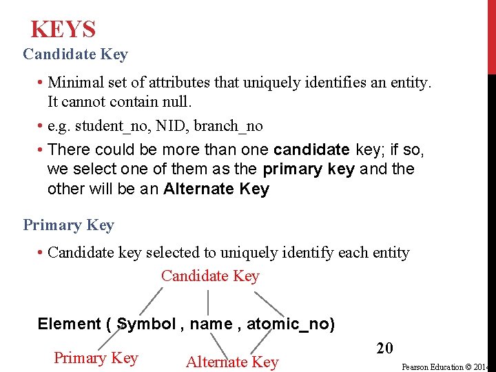 KEYS Candidate Key • Minimal set of attributes that uniquely identifies an entity. It KEYS Candidate Key • Minimal set of attributes that uniquely identifies an entity. It