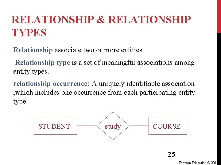 RELATIONSHIP & RELATIONSHIP TYPES Relationship associate two or more entities. Relationship type is a RELATIONSHIP & RELATIONSHIP TYPES Relationship associate two or more entities. Relationship type is a