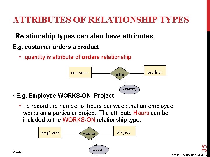 ATTRIBUTES OF RELATIONSHIP TYPES Relationship types can also have attributes. E. g. customer orders ATTRIBUTES OF RELATIONSHIP TYPES Relationship types can also have attributes. E. g. customer orders