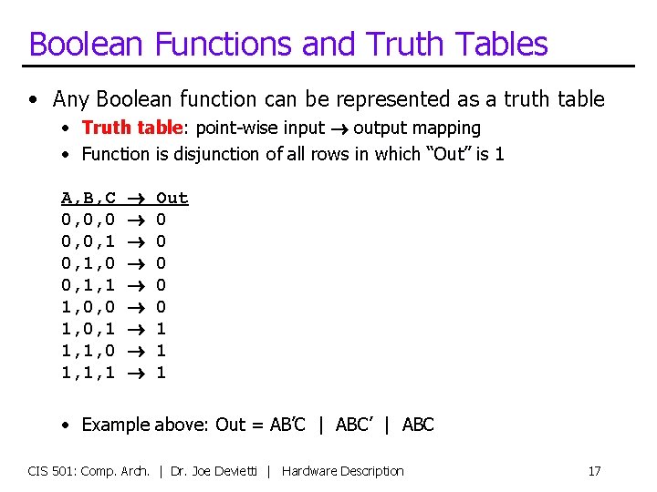 Boolean Functions and Truth Tables • Any Boolean function can be represented as a