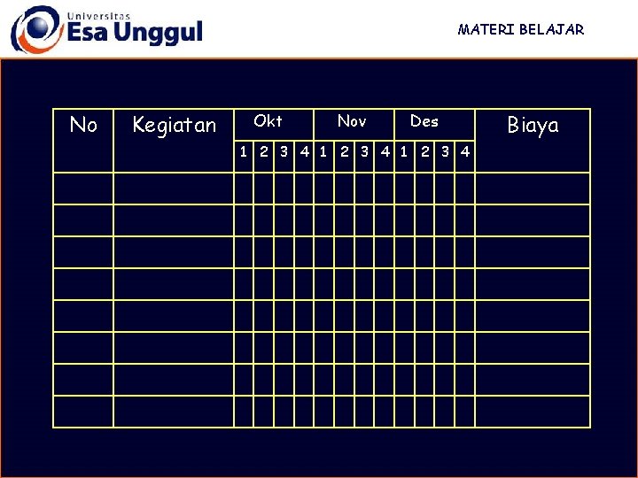 MATERI BELAJAR No Kegiatan Okt Nov Des 1 2 3 4 Biaya 