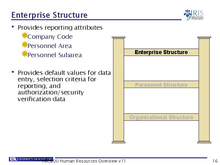 Enterprise Structure • Provides reporting attributes Company Code Personnel Area Personnel Subarea Enterprise Structure