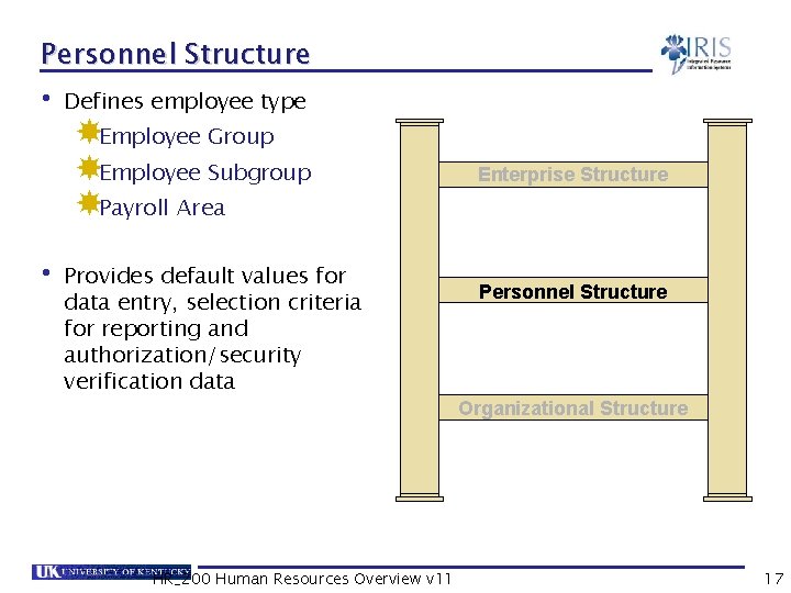 Personnel Structure • Defines employee type Employee Group Employee Subgroup Payroll Area • Provides