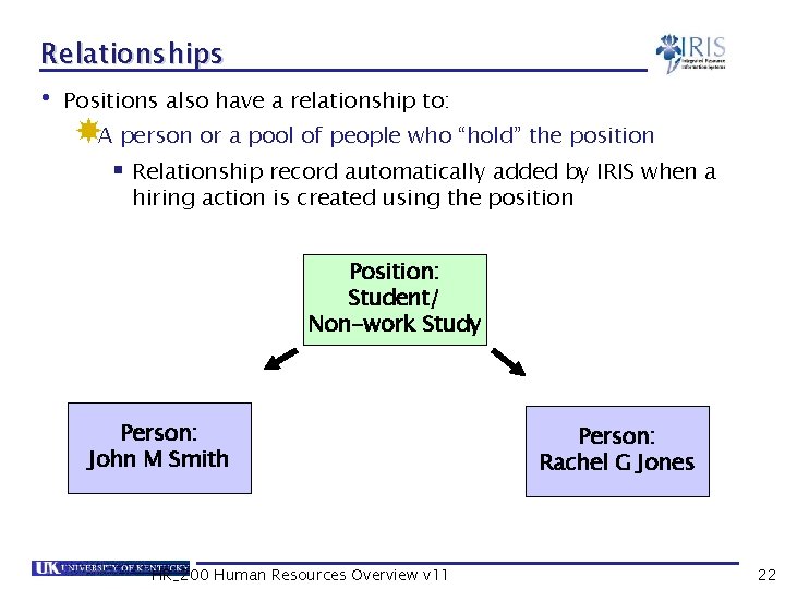 Relationships • Positions also have a relationship to: A person or a pool of